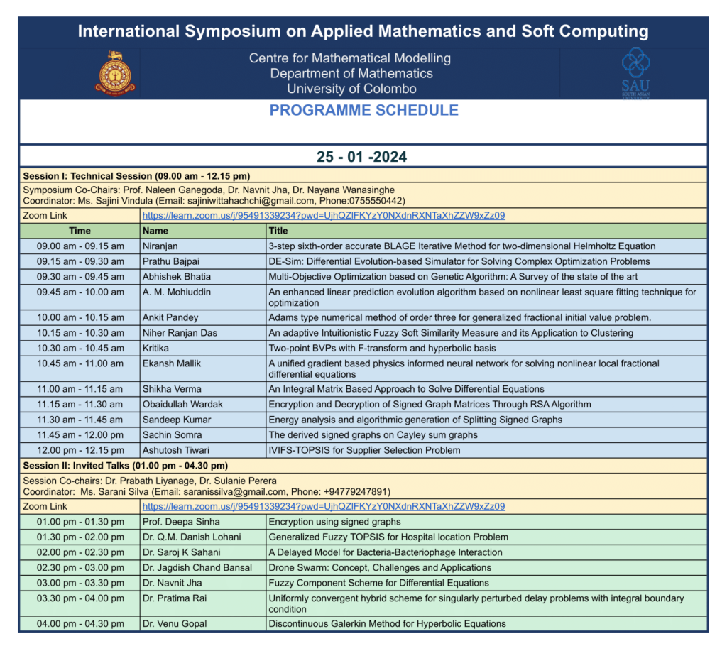 Program Schedule - Symposium